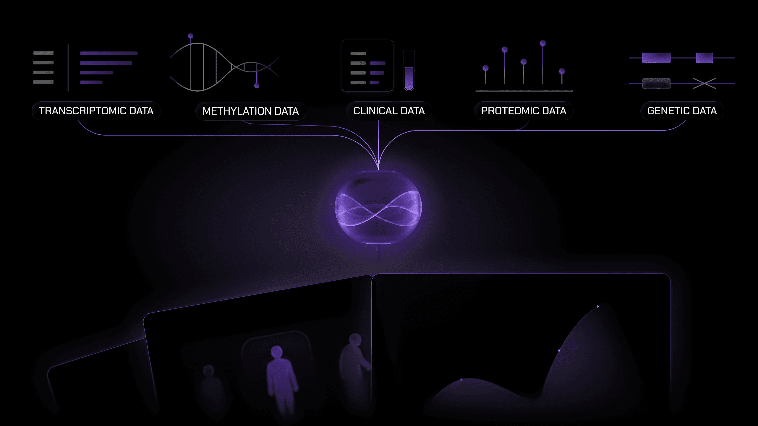 Setting the Frontier of Aging Biology with Liquid Foundation Models 